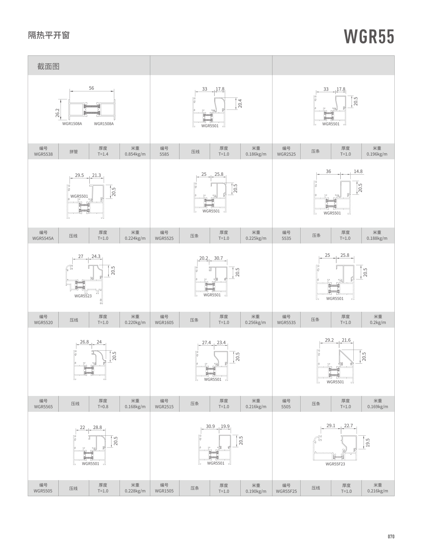 WGR55隔热表开窗