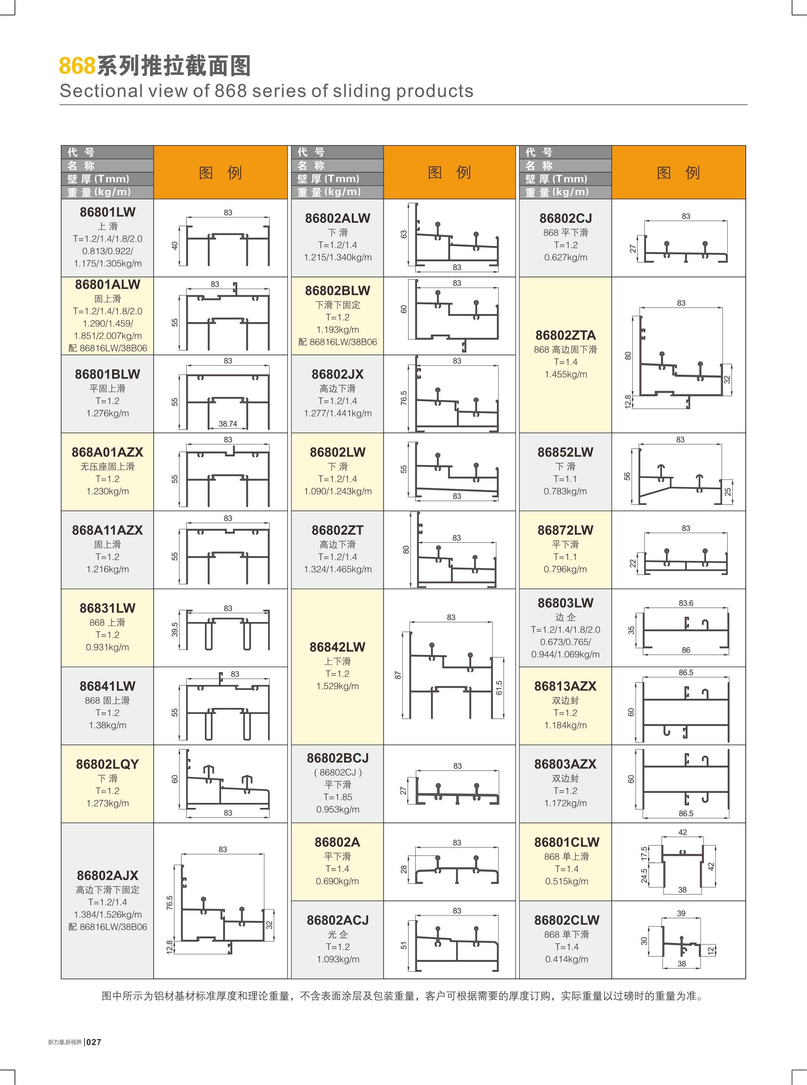 868系列推拉截面图
