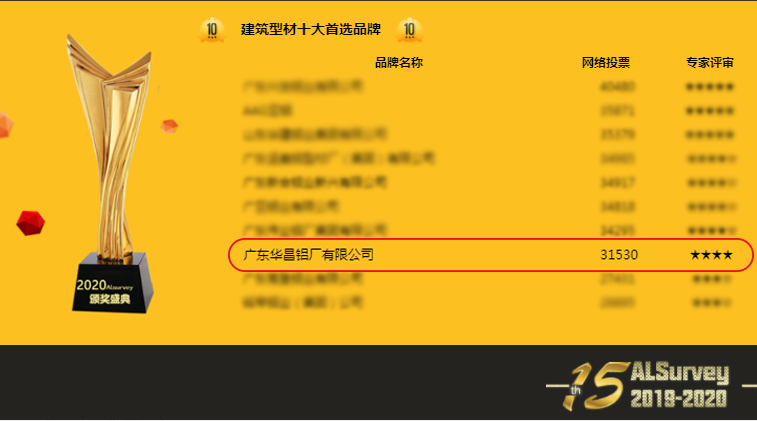 东升国际官网-钻营健全,你我一路成长