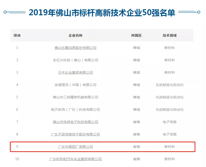 东升国际官网-钻营健全,你我一路成长